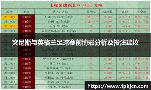 突尼斯与英格兰足球赛前博彩分析及投注建议